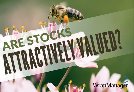 Are Stocks Attractively Valued.png